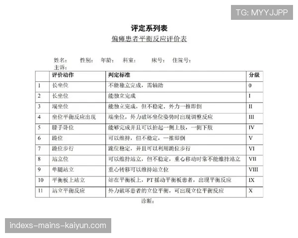 球员康复期远程评估报告模板与数据字段说明，康复评定远期目标